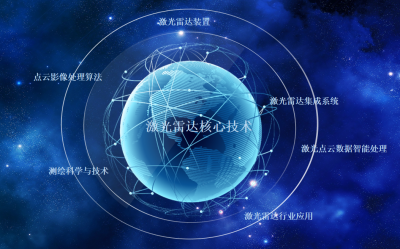 年輕人，非常團隊，請留步！
